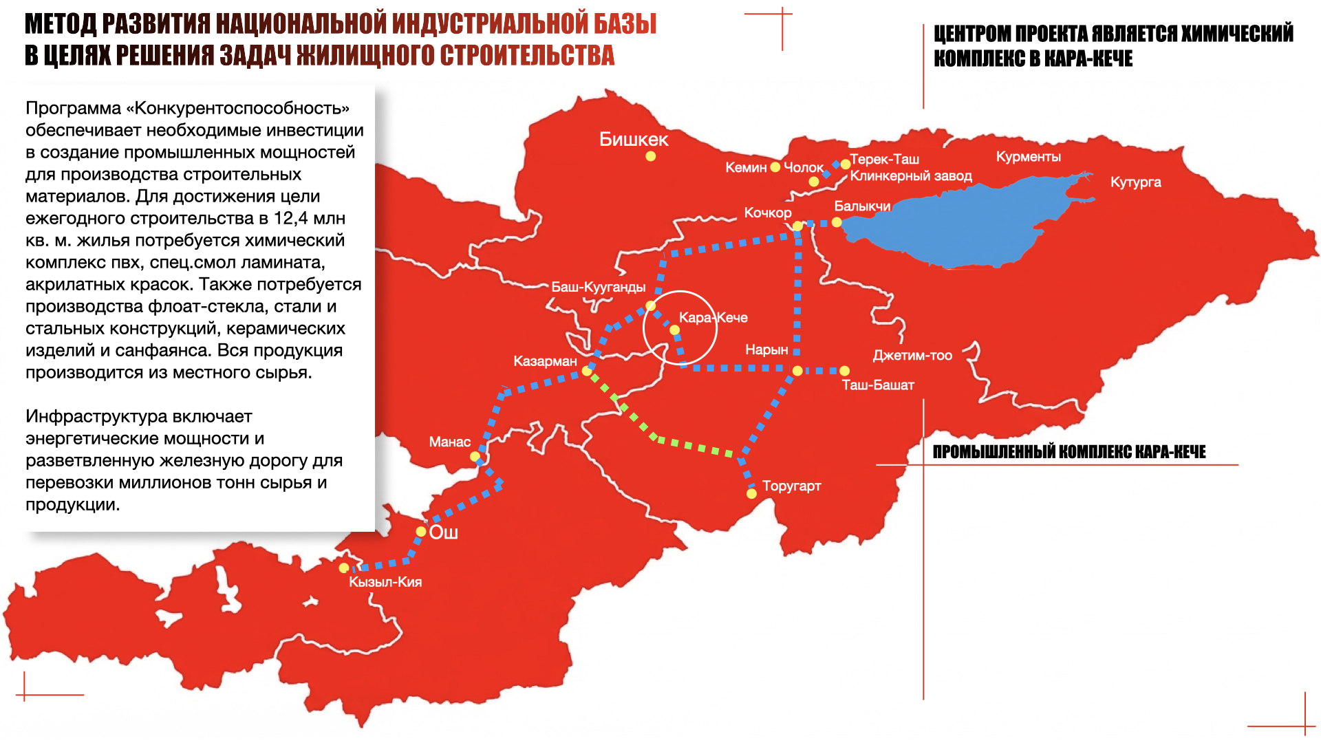карта 3 страница